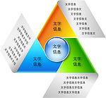 矢量风车组织结构图