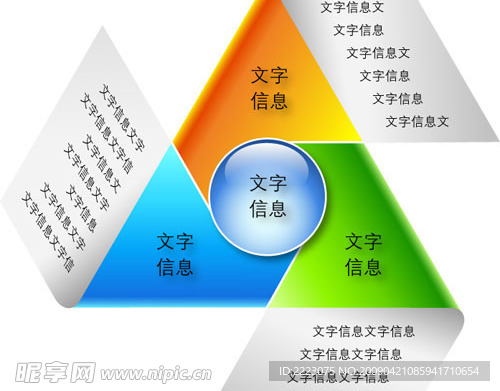 矢量风车组织结构图
