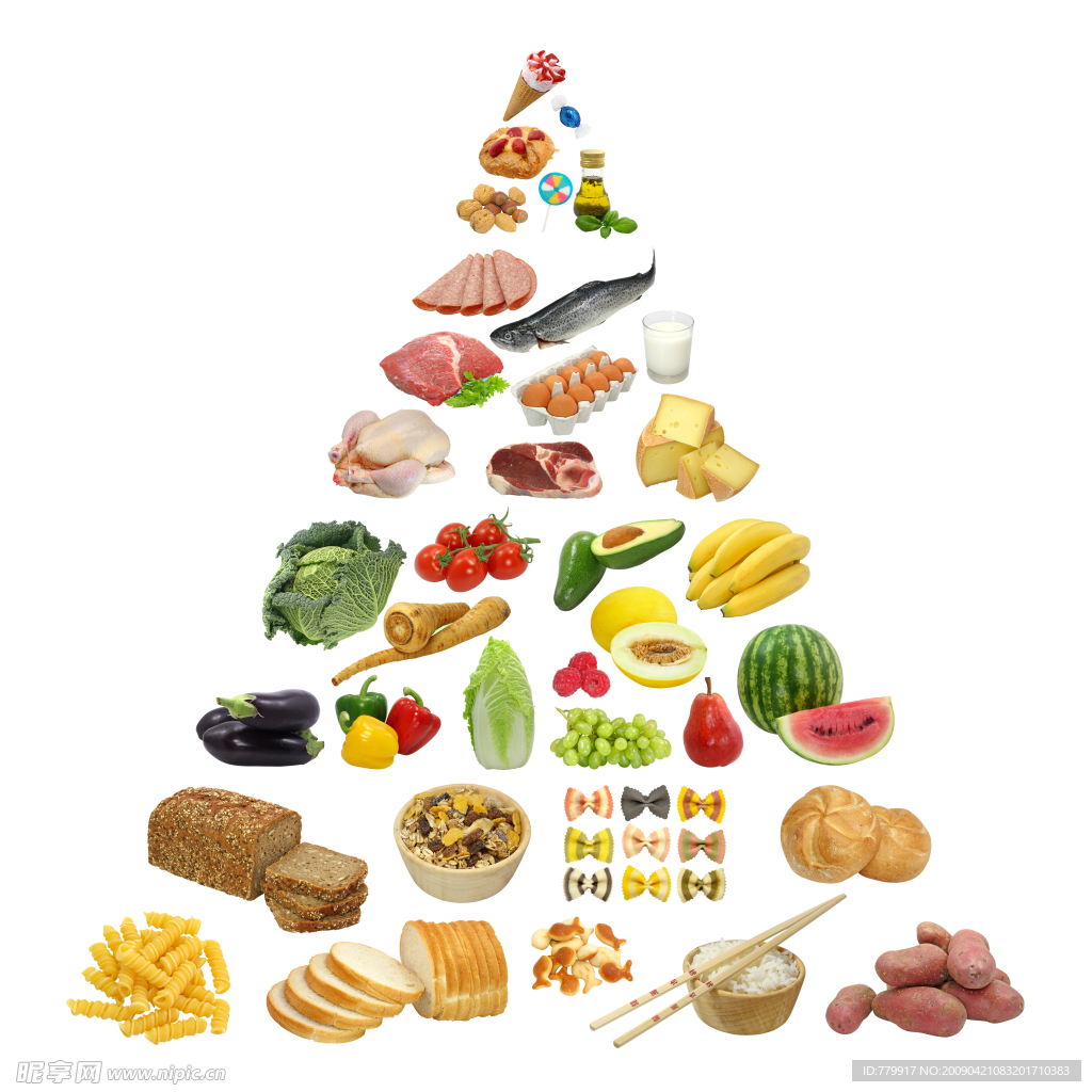 水果蔬菜饮食金字塔