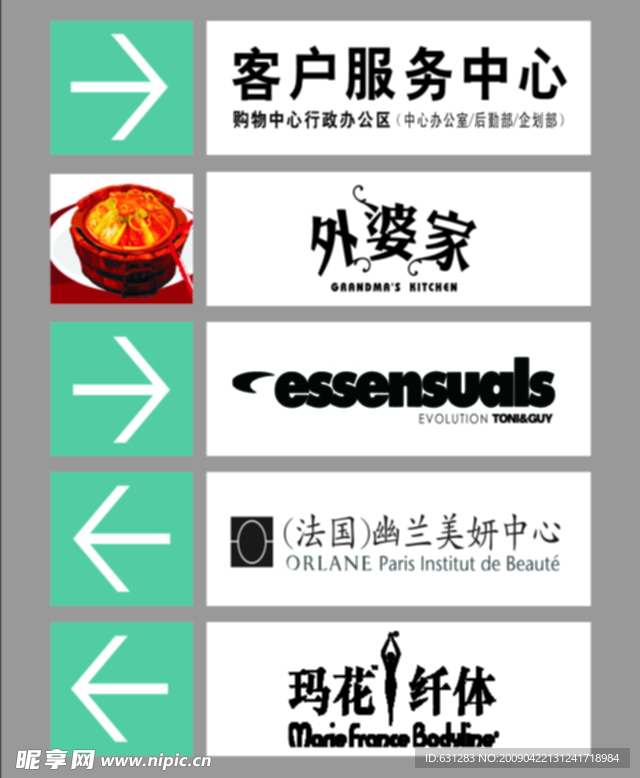 楼区域指向标