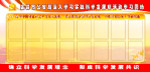 深入学习实践科学发展观学习园地