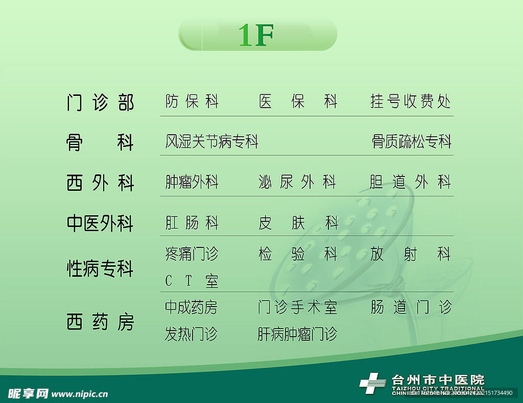 医院楼层