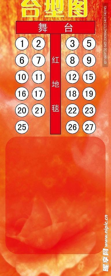 台型图