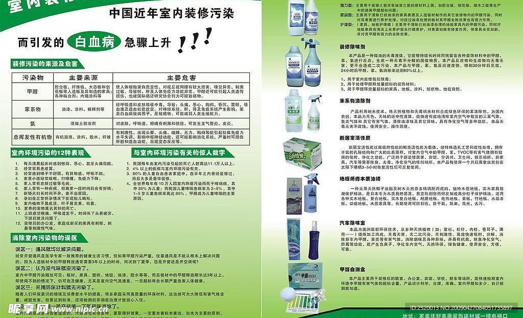 宣传单页