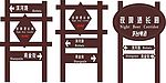 指示牌