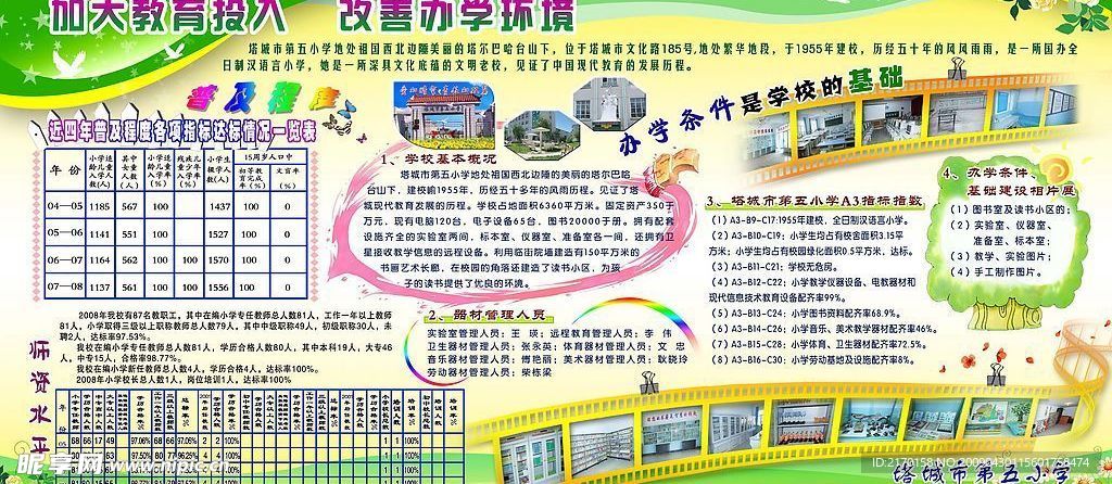 校园板报
