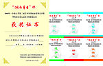 获奖证书方案