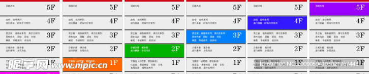 楼层牌