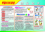 甲型H1N1流感专栏