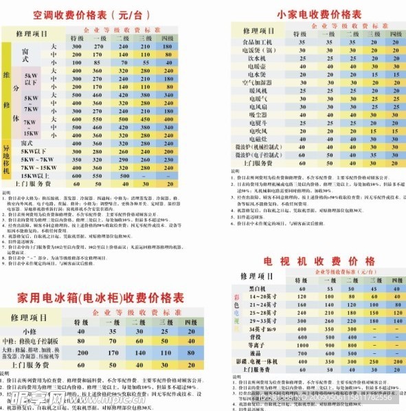 家电标准收费