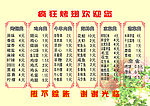 疯狂烤翅菜单