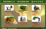 森林防火宣传