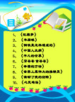 学院读书活动展板系列之目录