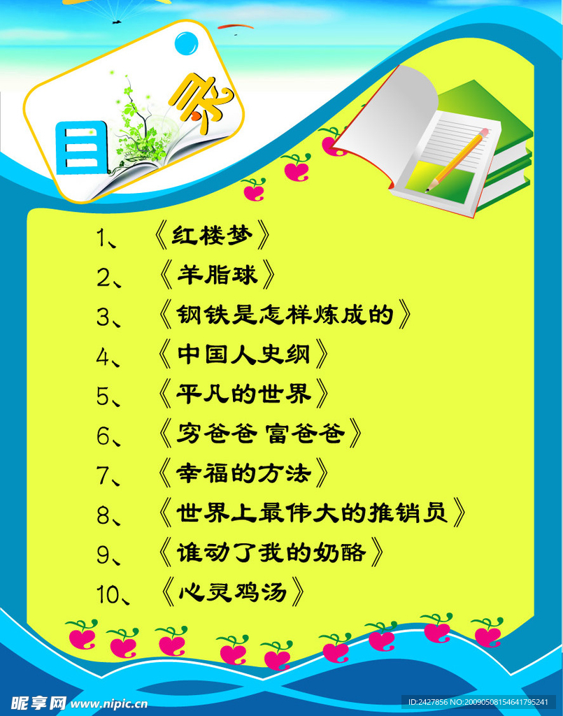 学院读书活动展板系列之目录