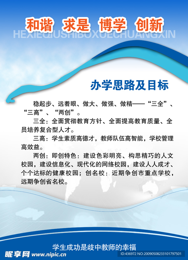 学校版面