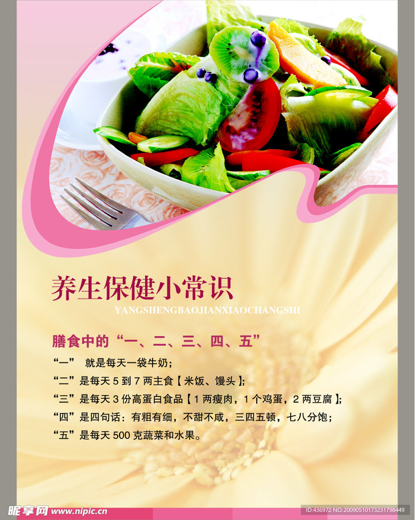 保健版面