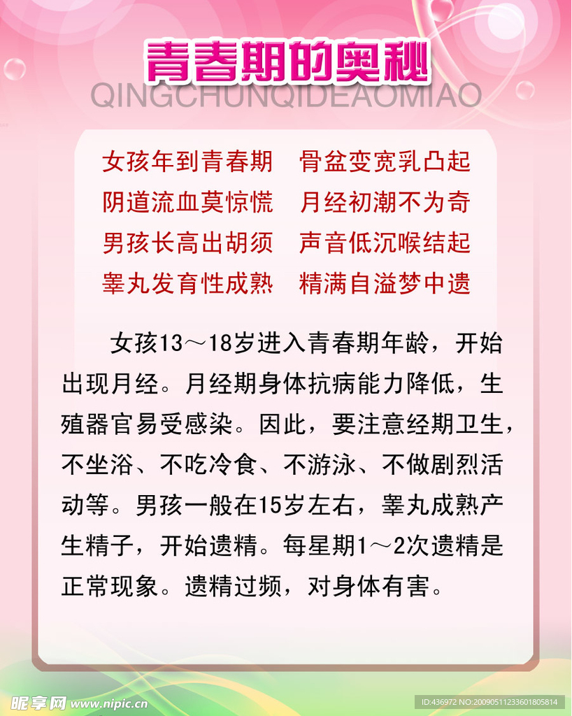 计划生育版面