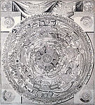 古代图
