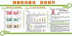 纸币防伪宣传展板