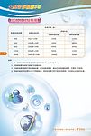 电信天翼3G宣传单内页09