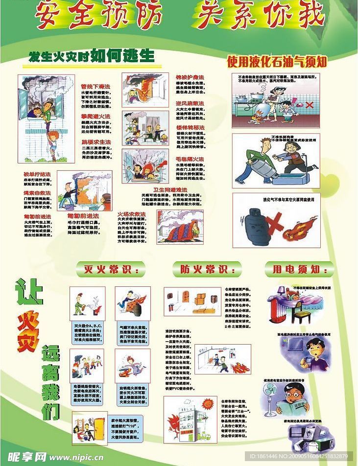 防火宣传展板