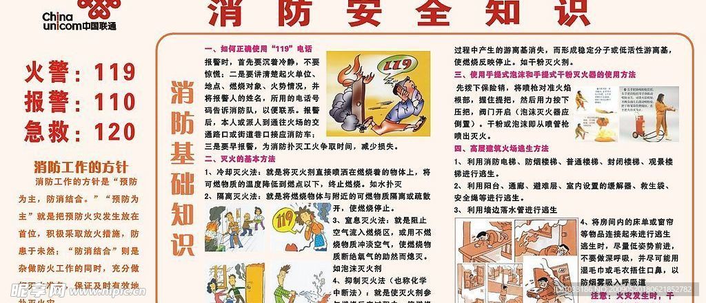 消防安全知识宣传展板