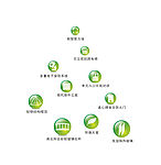 符号系统