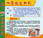 学校地震逃生展板之一地震的预防