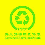 再生资源回收体系标识