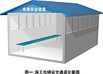 施工电梯安全通道示意图