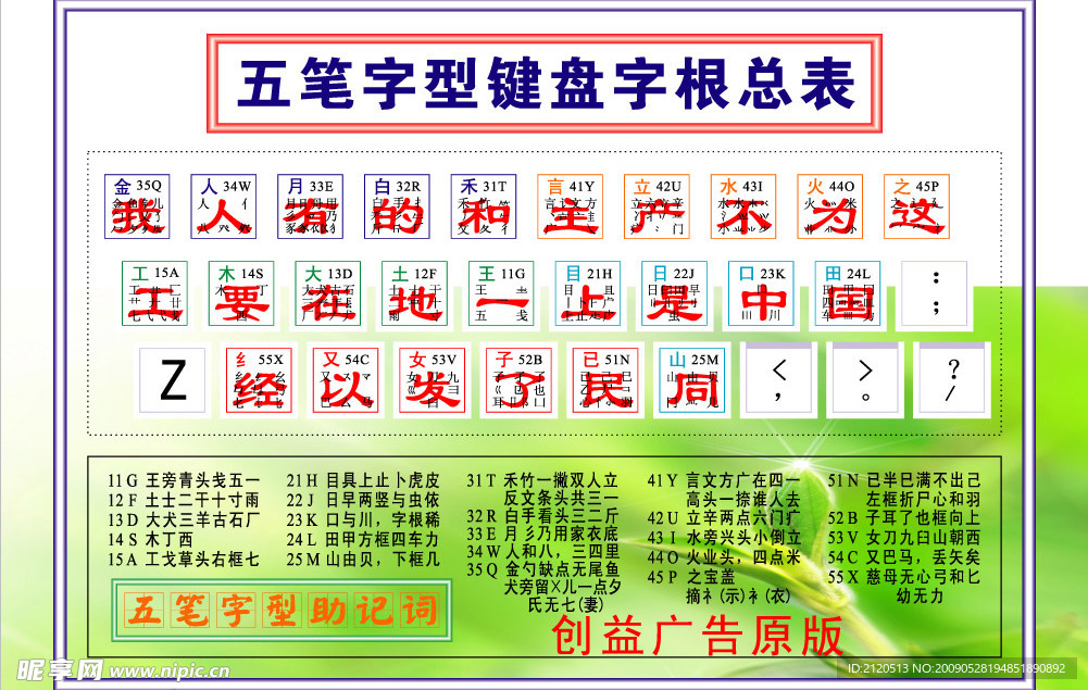 字根表