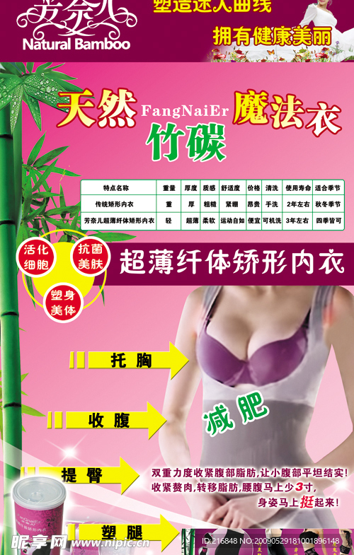 芳奈儿
