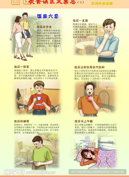 饮食误区及禁忌 饮食文化