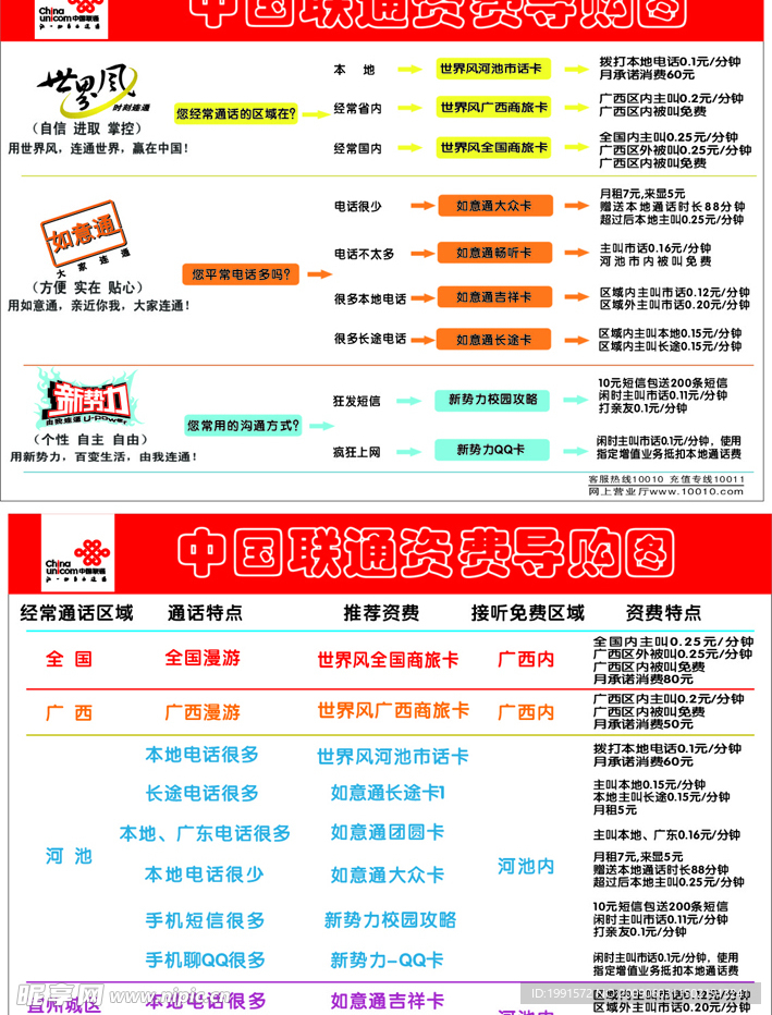 彩页
