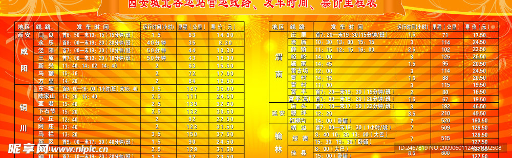营运线路