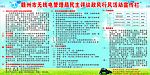 无线电台宣传栏