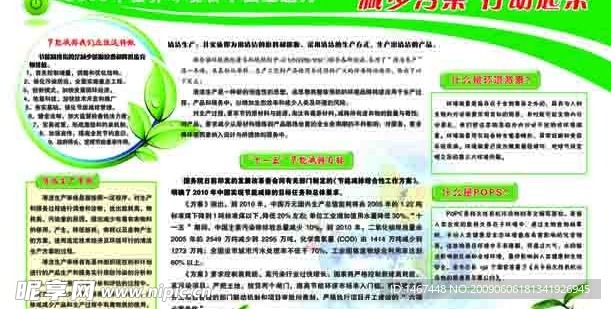 世界环境日主题