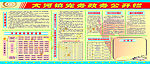 党务政务公开栏