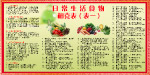 日常生活食物相克表