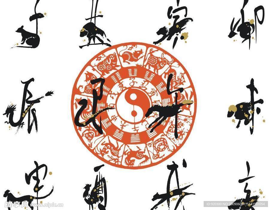 十二生肖字
