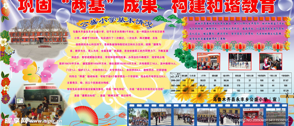校园展板