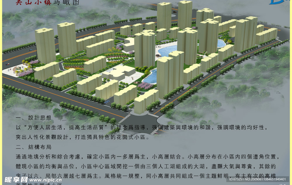 小区鸟瞰图