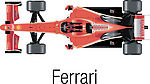 F1赛车模型顶视