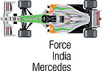 F1赛车模型顶视