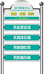 环境保护标识