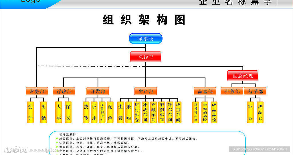 架构图