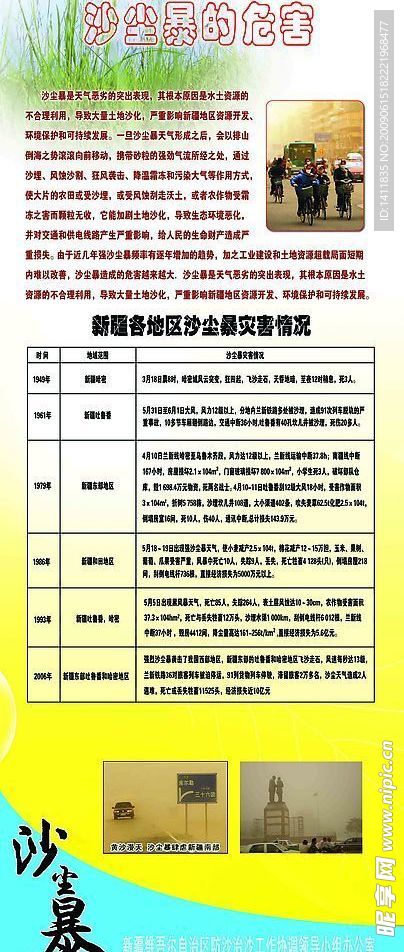 防沙治沙板报