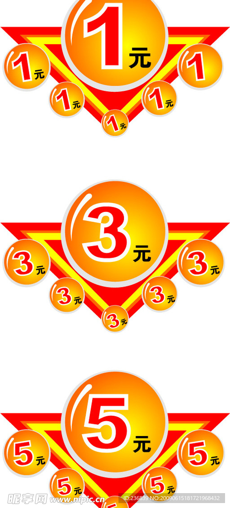 均一价