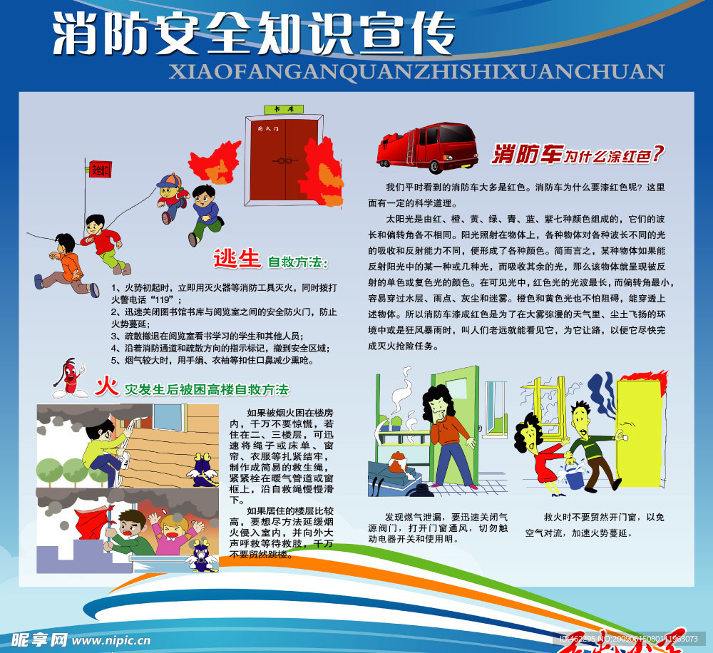 消防安全知识