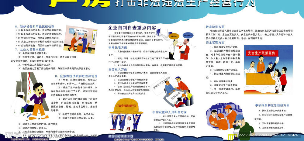 安全挂图